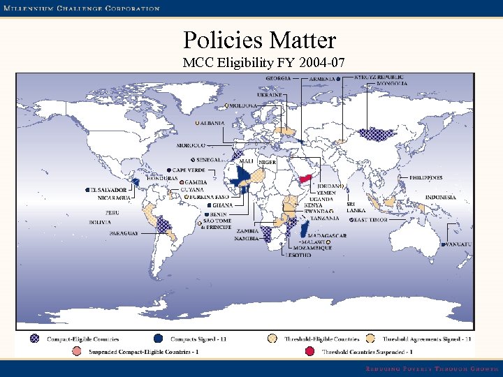 Policies Matter MCC Eligibility FY 2004 -07 