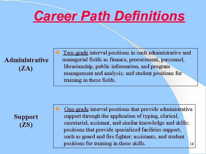 Career Path Definitions Administrative (ZA) Support (ZS) l Two-grade interval positions in such administrative