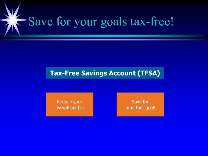 Save for your goals tax-free! 