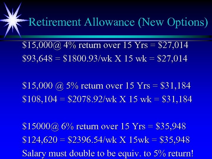 Retirement Allowance (New Options) $15, 000@ 4% return over 15 Yrs = $27, 014