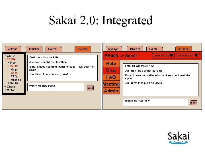 Sakai 2. 0: Integrated My. Page + CS 101 + EE 499 + Main