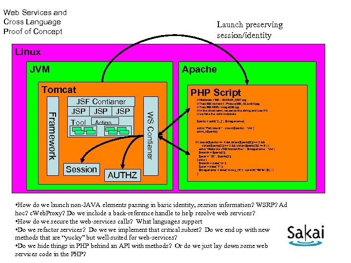 Web Services and Cross Language Proof of Concept Launch preserving session/identity Linux JVM Apache