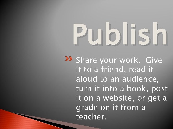 Publish Share your work. Give it to a friend, read it aloud to an