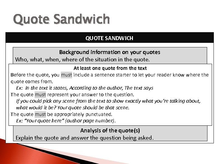 Quote Sandwich Needs to include the following: QUOTE SANDWICH Background information on your quotes