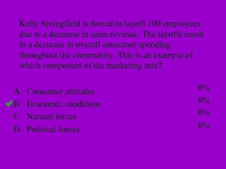 Kelly Springfield is forced to layoff 100 employees due to a decrease in sales
