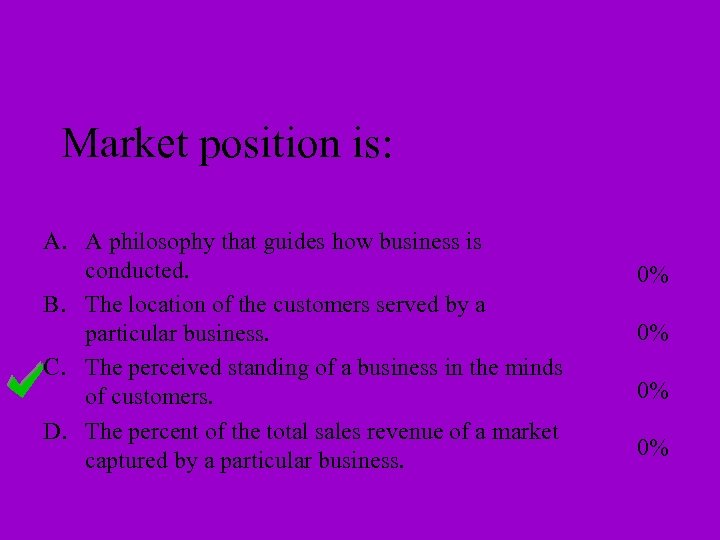 Market position is: A. A philosophy that guides how business is conducted. B. The