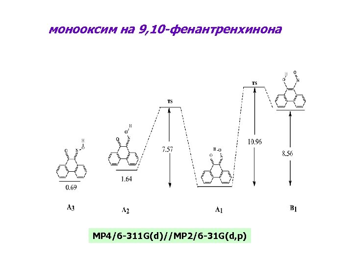 монооксим на 9, 10 -фенантренхинона MP 4/6 -311 G(d)//MP 2/6 -31 G(d, p) 