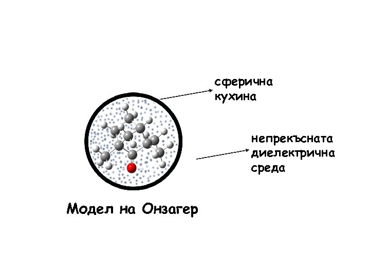 сферична кухина непрекъсната диелектрична среда Модел на Онзагер 