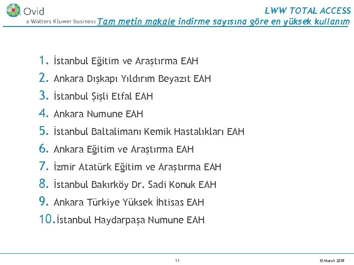 LWW TOTAL ACCESS Tam metin makale indirme sayısına göre en yüksek kullanım 1. İstanbul