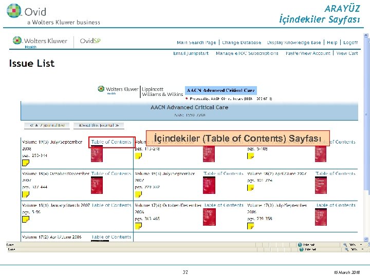 ARAYÜZ İçindekiler Sayfası İçindekiler (Table of Contents) Sayfası Dergi kapağı resmi, cilt, sayı bilgisi