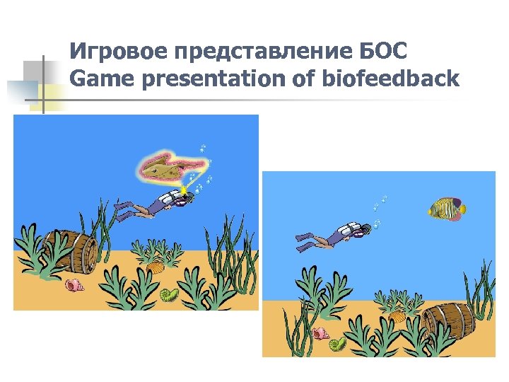 Игровое представление БОС Game presentation of biofeedback 