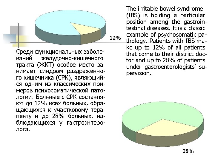The irritable bowel syndrome (IBS) is holding a particular position among the gastrointestinal diseases.