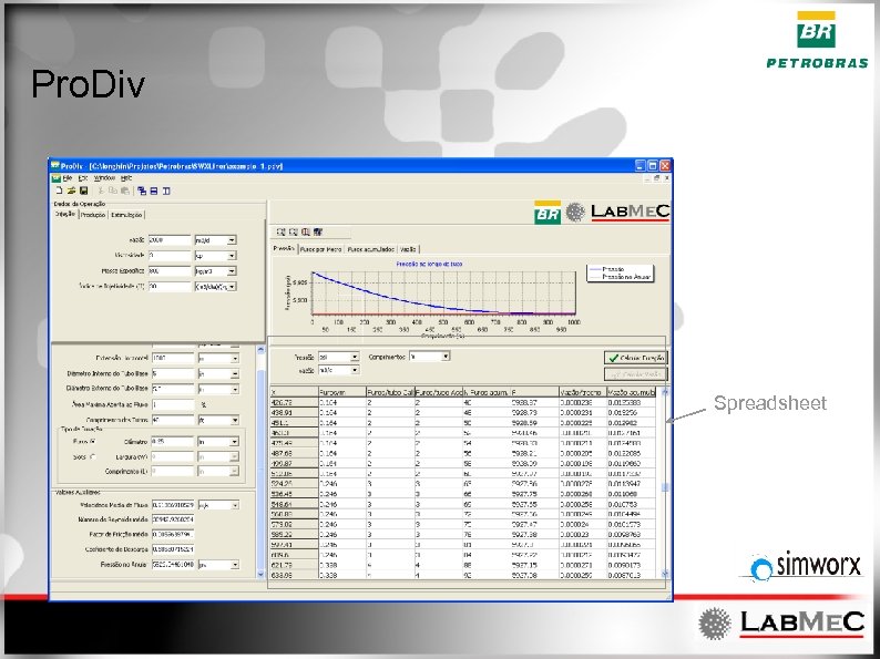 Pro. Div Spreadsheet 