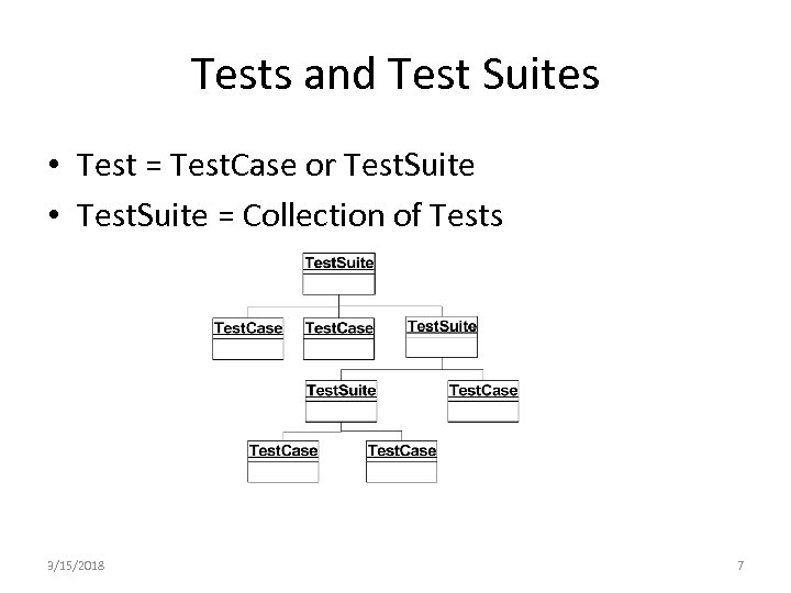 Tests and Test Suites • Test = Test. Case or Test. Suite • Test.