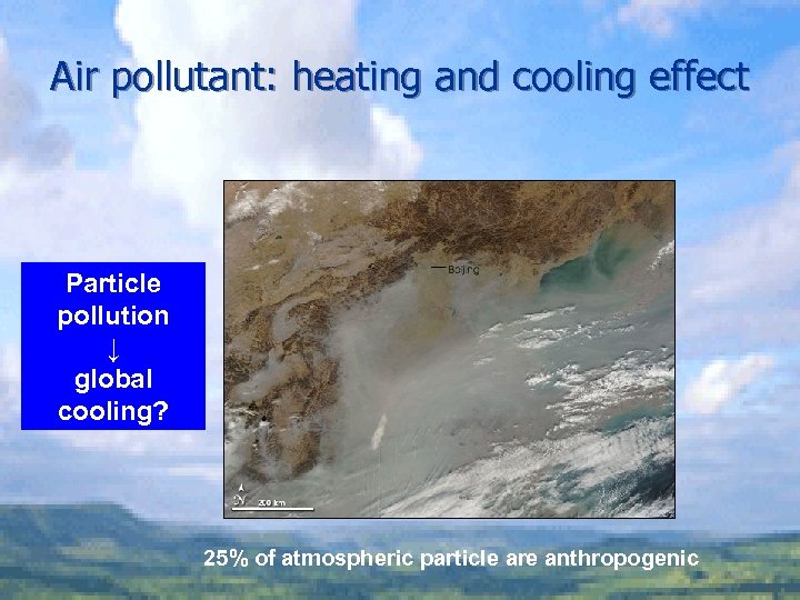 Air pollutant: heating and cooling effect Particle pollution ↓ global cooling? 25% of atmospheric