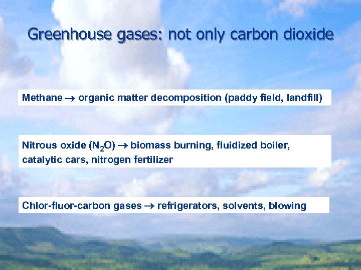 Greenhouse gases: not only carbon dioxide Methane organic matter decomposition (paddy field, landfill) Nitrous