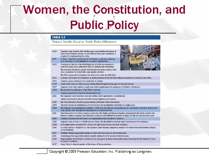 Women, the Constitution, and Public Policy Copyright © 2009 Pearson Education, Inc. Publishing as