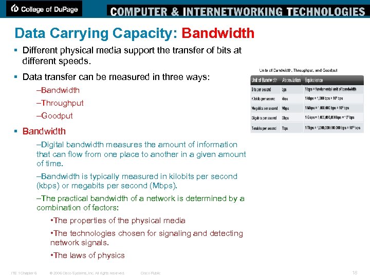 Data Carrying Capacity: Bandwidth § Different physical media support the transfer of bits at