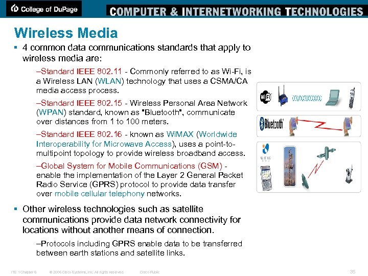 Wireless Media § 4 common data communications standards that apply to wireless media are: