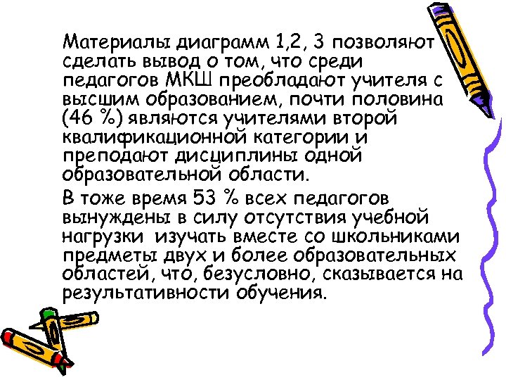 Материалы диаграмм 1, 2, 3 позволяют сделать вывод о том, что среди педагогов МКШ