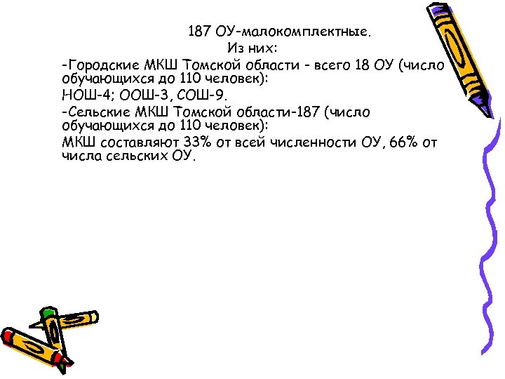 187 ОУ-малокомплектные. Из них: -Городские МКШ Томской области - всего 18 ОУ (число обучающихся