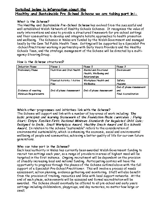 Detailed below is information about the Healthy and Sustainable Pre School Scheme we are