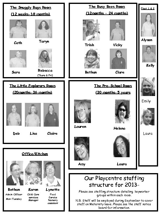 The Snuggly Bugs Room The Busy Bees Room (12 weeks-18 months) (12 months –