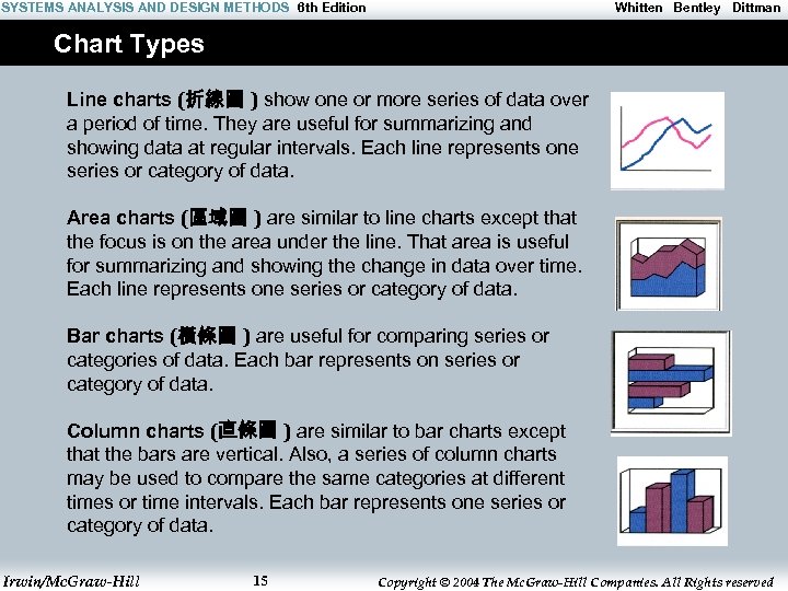 SYSTEMS ANALYSIS AND DESIGN METHODS 6 th Edition Whitten Bentley Dittman Chart Types Line