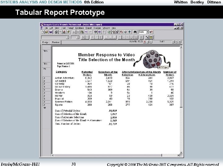 SYSTEMS ANALYSIS AND DESIGN METHODS 6 th Edition Whitten Bentley Dittman Tabular Report Prototype