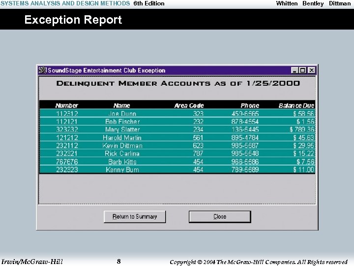 SYSTEMS ANALYSIS AND DESIGN METHODS 6 th Edition Whitten Bentley Dittman Exception Report Irwin/Mc.