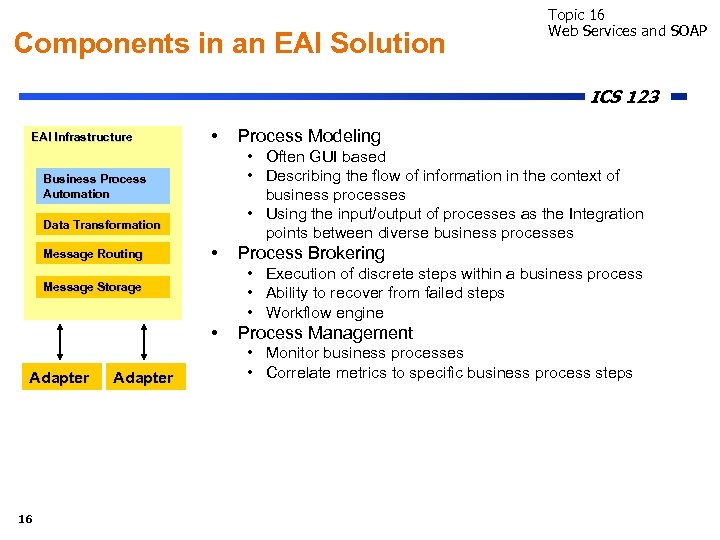 Components in an EAI Solution Topic 16 Web Services and SOAP ICS 123 EAI