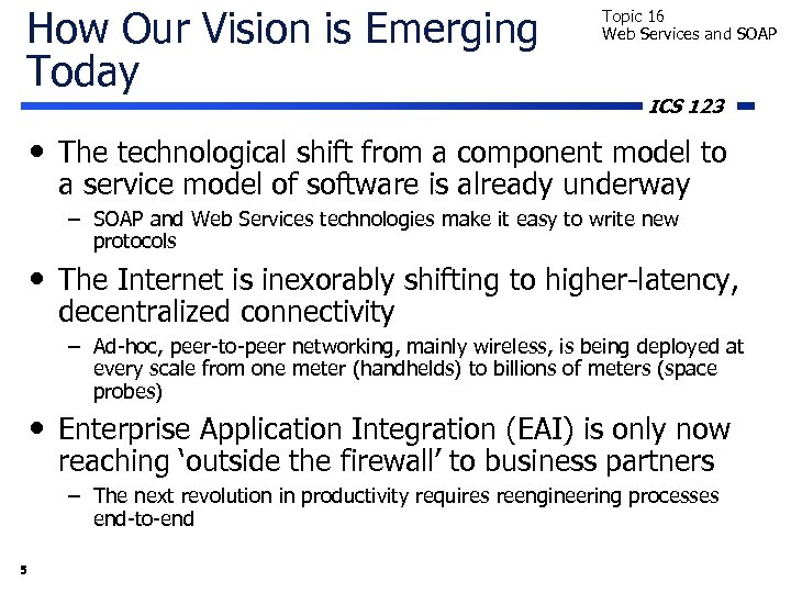 How Our Vision is Emerging Today Topic 16 Web Services and SOAP ICS 123