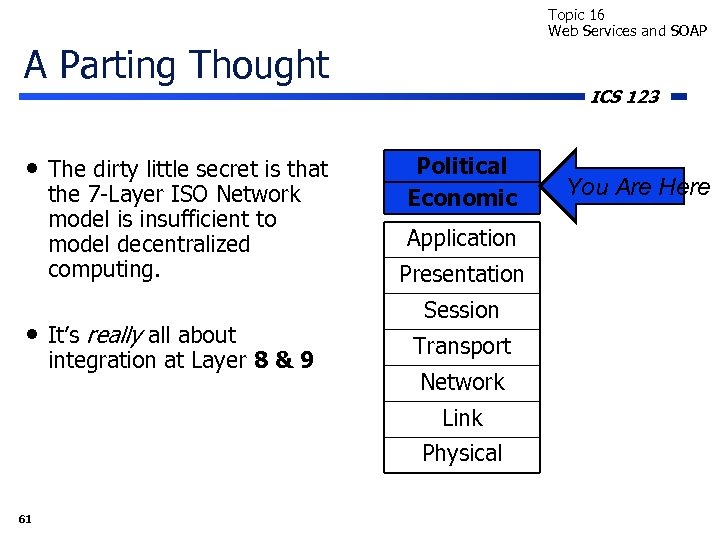 Topic 16 Web Services and SOAP A Parting Thought • The dirty little secret