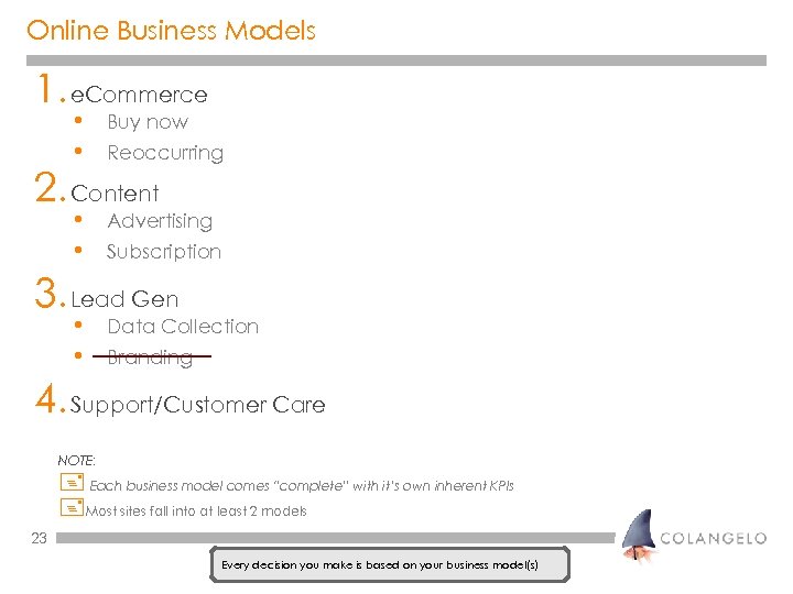 Online Business Models 1. e. Commerce • • Buy now • • Advertising Reoccurring