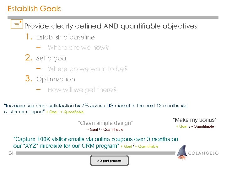 Establish Goals +Provide clearly defined AND quantifiable objectives 1. Establish a baseline – 2.