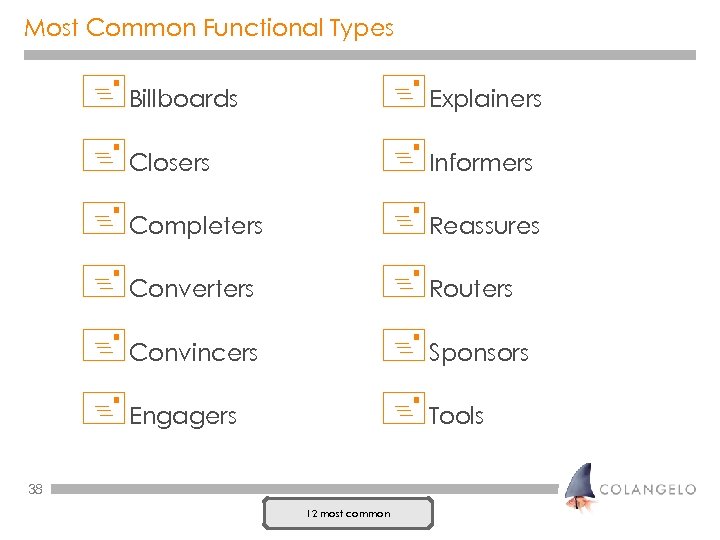 Most Common Functional Types +Billboards +Closers +Completers +Converters +Convincers +Engagers +Explainers +Informers +Reassures +Routers