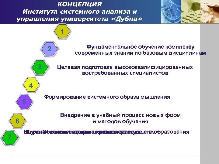 КОНЦЕПЦИЯ Института системного анализа и управления университета «Дубна» 1 2 3 Фундаментальное обучение комплексу