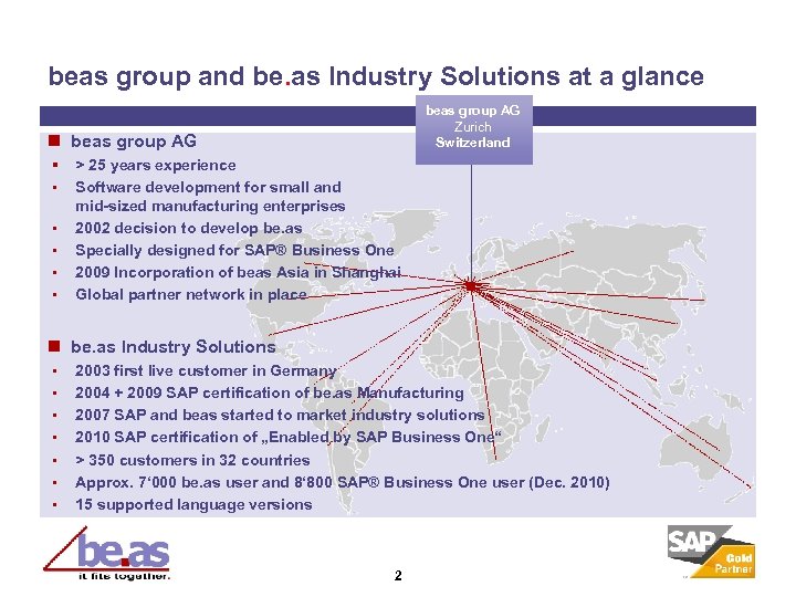 beas group and be. as Industry Solutions at a glance beas group AG Zurich