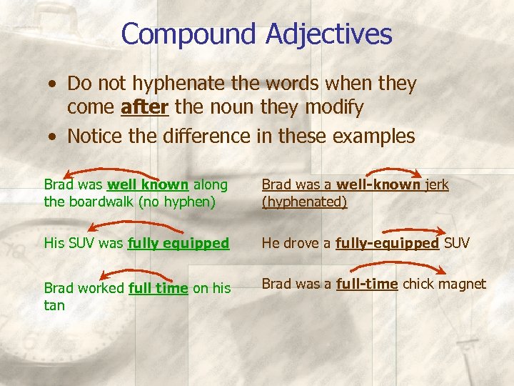 Compound Adjectives • Do not hyphenate the words when they come after the noun