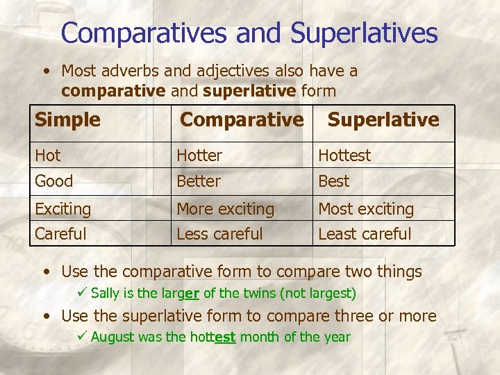 Comparatives and Superlatives • Most adverbs and adjectives also have a comparative and superlative