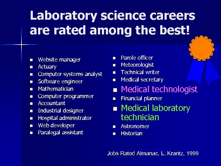 Laboratory science careers are rated among the best! n n n Website manager Actuary