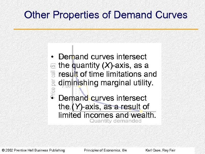 Other Properties of Demand Curves • Demand curves intersect the quantity (X)-axis, as a