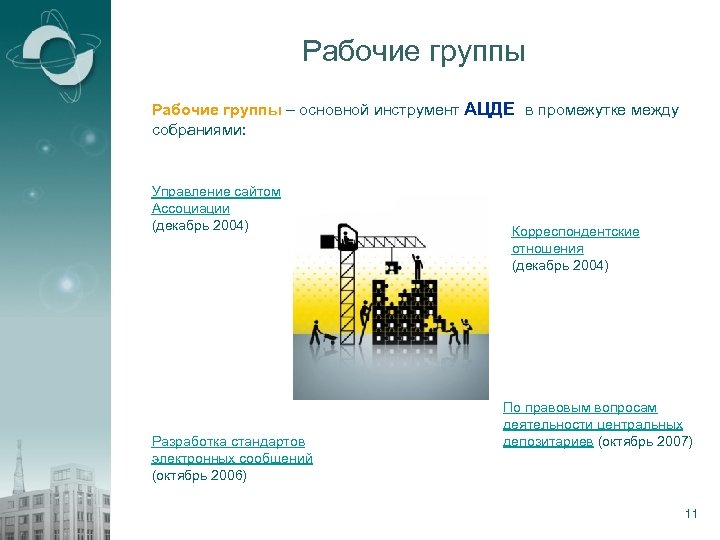 Рабочие группы – основной инструмент АЦДЕ в промежутке между собраниями: Управление сайтом Ассоциации (декабрь
