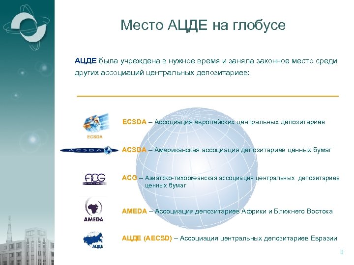 Место АЦДЕ на глобусе АЦДЕ была учреждена в нужное время и заняла законное место
