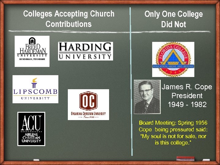 Colleges Accepting Church Contributions Only One College Did Not James R. Cope President 1949