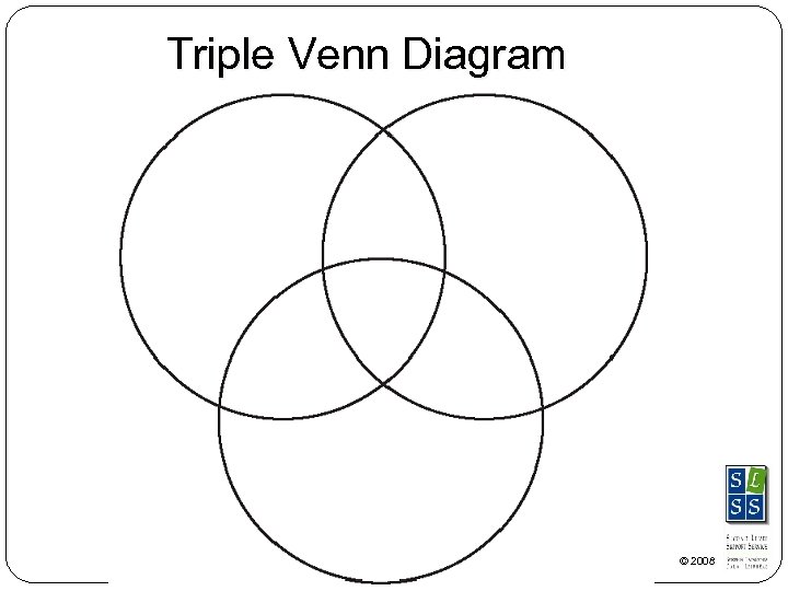 Triple Venn Diagram © 2008 