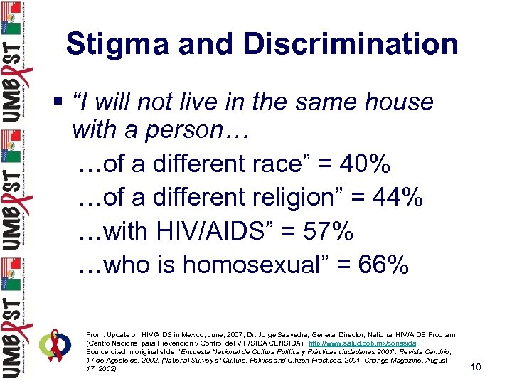 Stigma and Discrimination § “I will not live in the same house with a