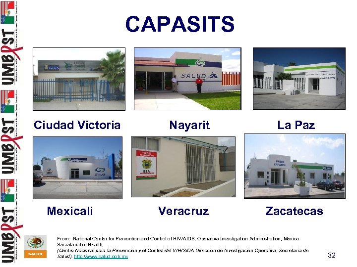 CAPASITS Ciudad Victoria Mexicali Nayarit Veracruz La Paz Zacatecas From: National Center for Prevention