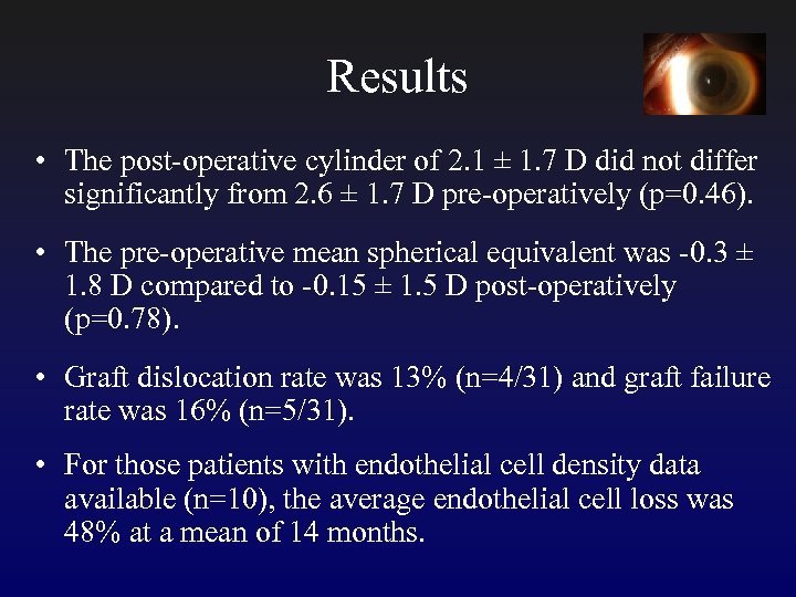 Results • The post-operative cylinder of 2. 1 ± 1. 7 D did not