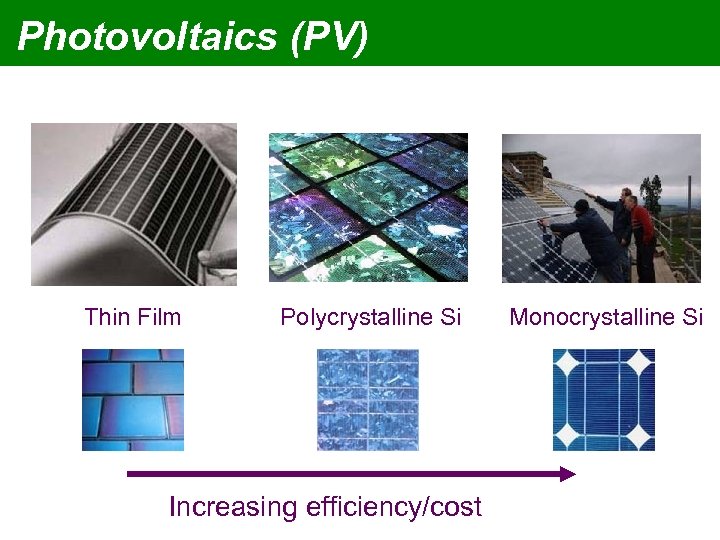 Photovoltaics (PV) Thin Film Polycrystalline Si Increasing efficiency/cost Monocrystalline Si 